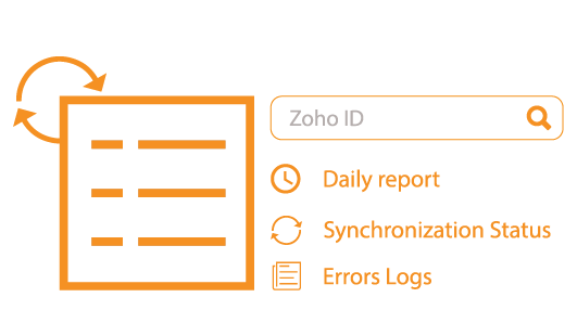Zoho CRM synchronization reports